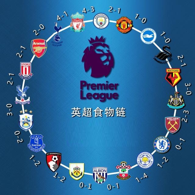 阿斯报预测皇马vs埃尔切首发：姆巴佩领衔，阿诺德回归首发