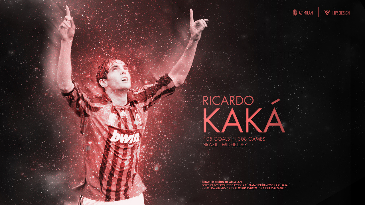 欧冠球员表现评析：C罗连续进球,